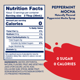 Skinny Mixes Naturally Sweetened Peppermint Mocha Syrup
