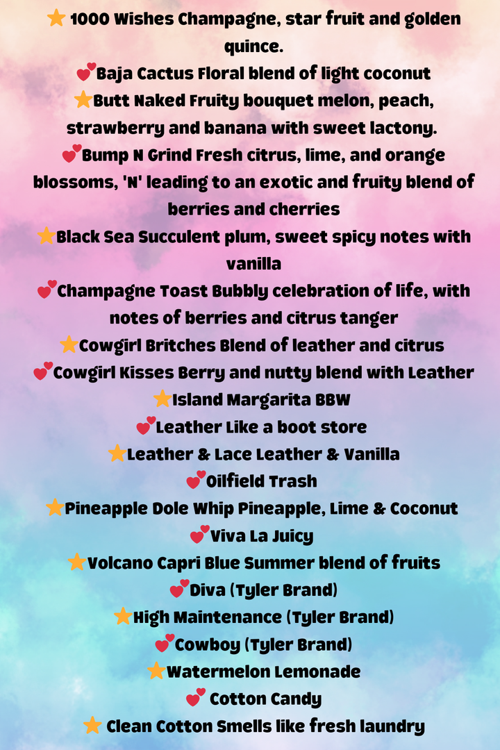 list of fragrance scents