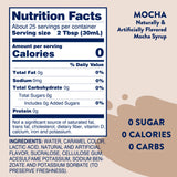 Skinny Mixes SF Mocha Syrup