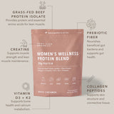 Rowe Casa Women’s Wellness Protein Blend Maple Cinnamon 33 Oz